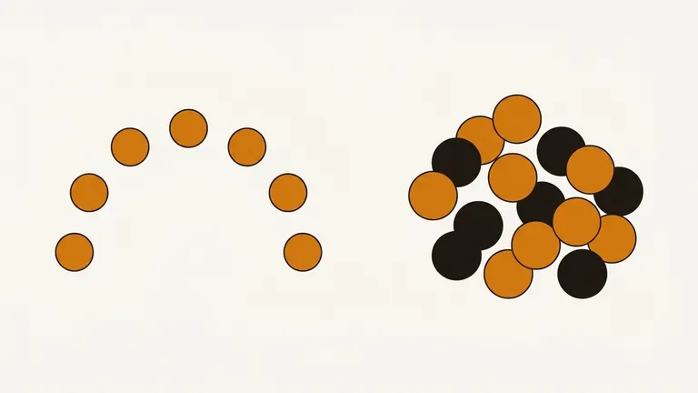 Seven amber dots arranged cleanly versus eleven dots crowding and overlapping: the cognitive load difference